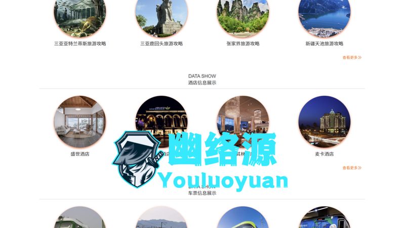小标题：自由行与跟团游的差别